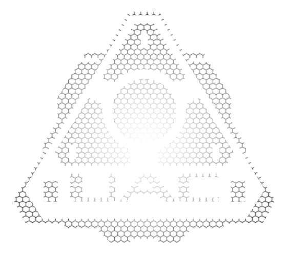 uac
